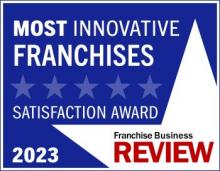 Most Innovative Franchise 2023